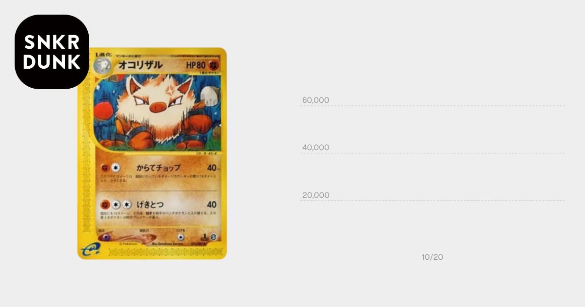 オコリザル ◇ :1ED [e3 055/087](拡張パック第3弾「海からの風」)通販