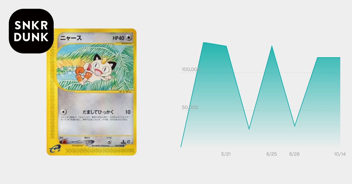 ニャース ○ :1ED [e4 062/088](拡張パック第4弾「裂けた大地」)通販