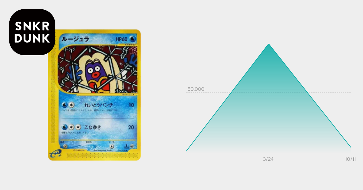 ルージュラ ◇ :1ED [e1 037/128](ポケモンカードe 第1弾「基本拡張