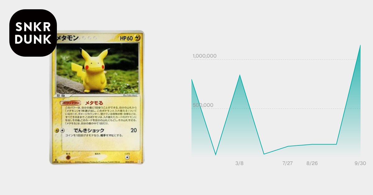 PSA10】メタモン :1ED [PCG 003/015](ホロンの研究塔ハーフデッキ1/2