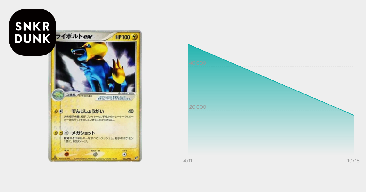 PSA9】ライボルトex ☆ :1ED [PCG2 033/082](拡張パック「蒼空の激突