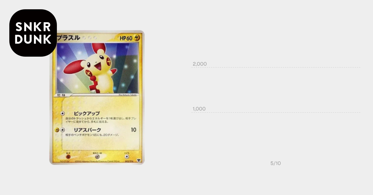 プラスル [PCG 003/016](構築済みスターター「まぼろしのミュウ」)通販