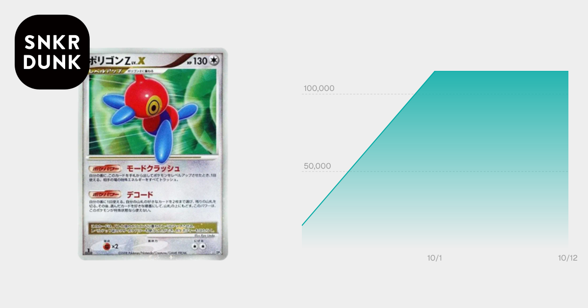ポリゴンZ Lv.X 美品 DP5 怒りの神殿 PSA10】ポリゴンZLV.X ☆ :1ED [DP5](拡張パック「怒りの神殿」) 1枚の