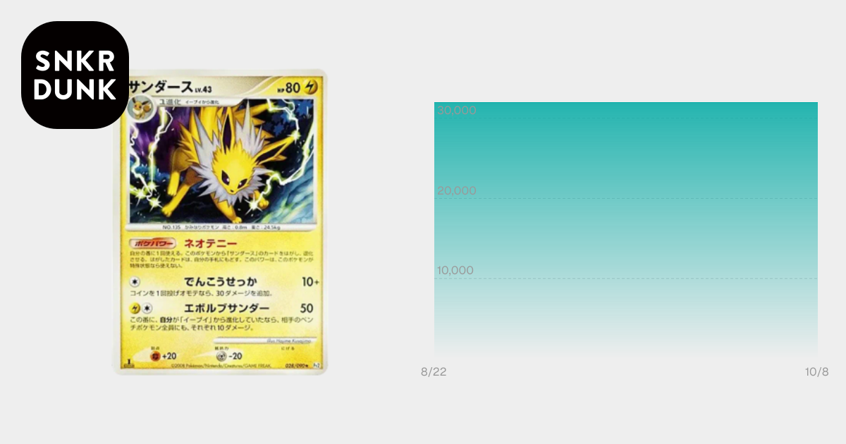 【PSA 9】サンダース ★ Pt2 028/090 時の果ての絆 1st Ed サンダース ☆ :1ED [Pt2 028/090](拡張パック「時の果ての絆」)通販