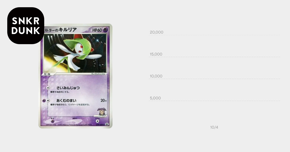 PSA10】バトラーのキルリア P [P 039](プロモーションカード「ポケモン