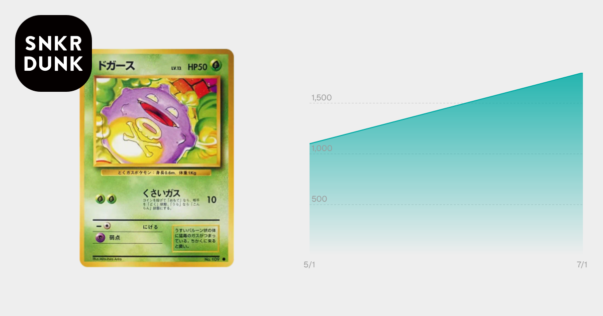 PSA10】ドガース ○ : 旧裏 [PMCG1-2](拡張パック「ポケットモンスター