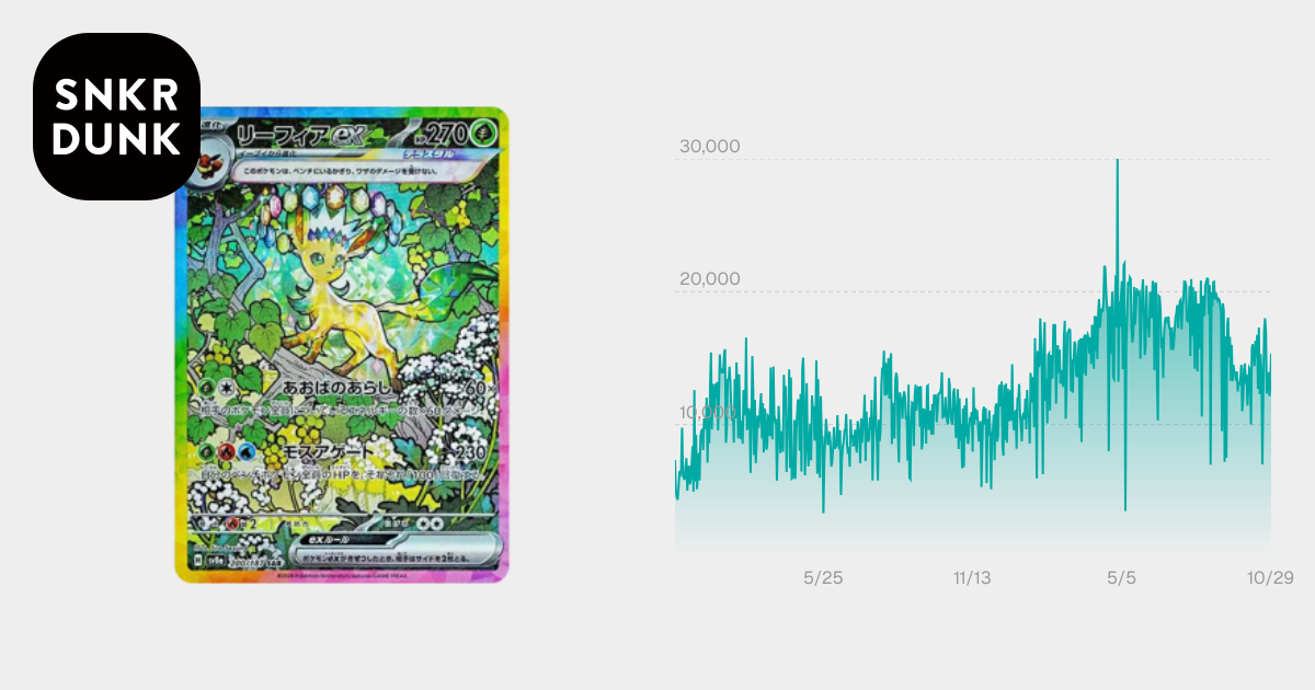 PSA10】リーフィアex SAR [SV8a 200/187](ハイクラスパック「テラス