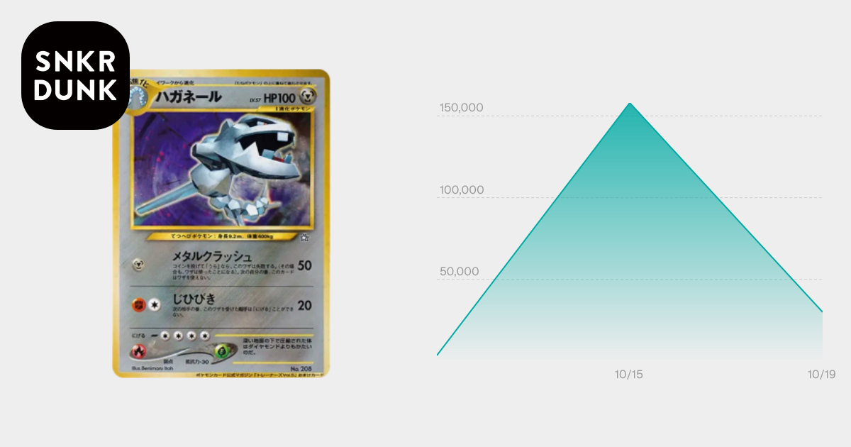 ハガネール P : 旧裏 [neo-P](プロモーションカード「ポケモンカード