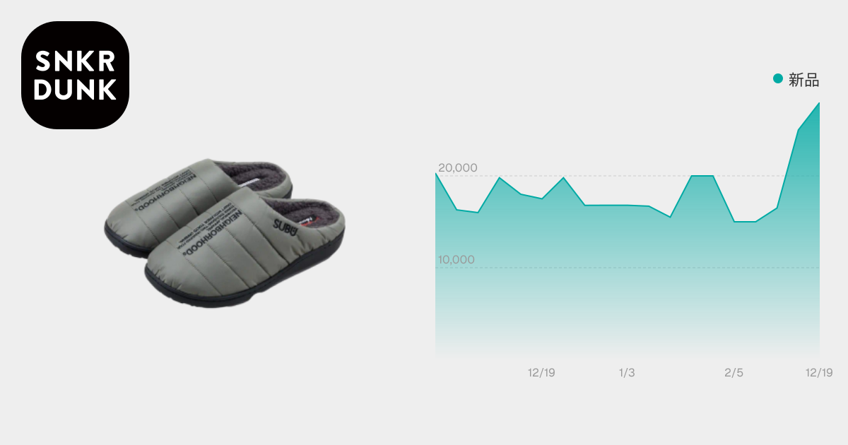 NEIGHBORHOOD x NANGA x SUBU Winter Sandals 