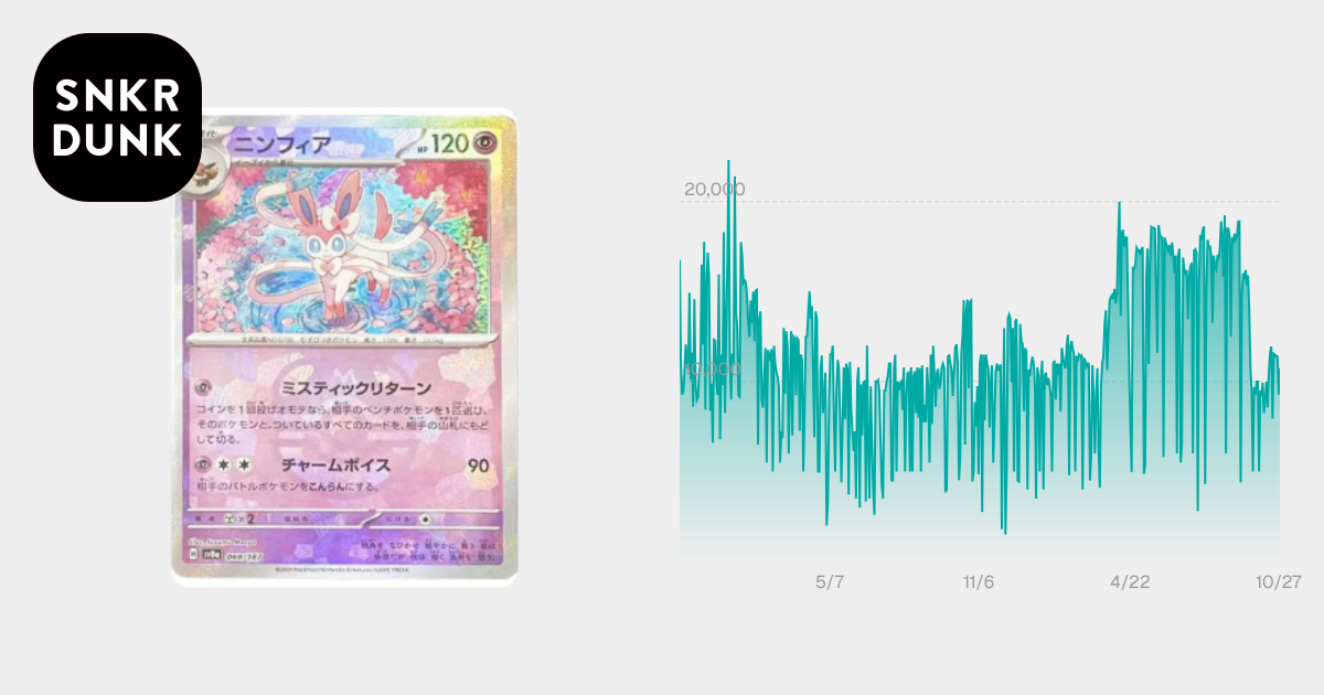 PSA10】ニンフィア :マスターボールミラー [SV8a 068/187](ハイクラス
