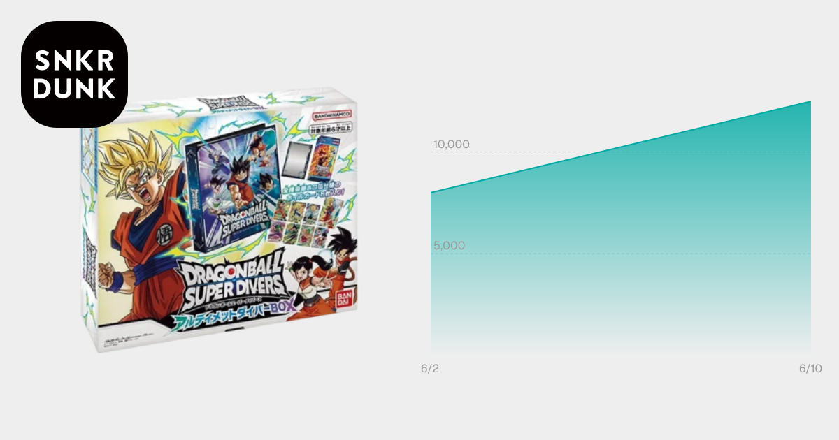 ドラゴンボールスーパーダイバーズ「アルティメットダイバーBOX」通販