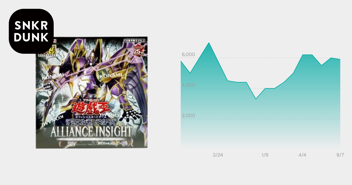 遊戯王OCG デュエルモンスターズ アライアンス・インサイト ボックス