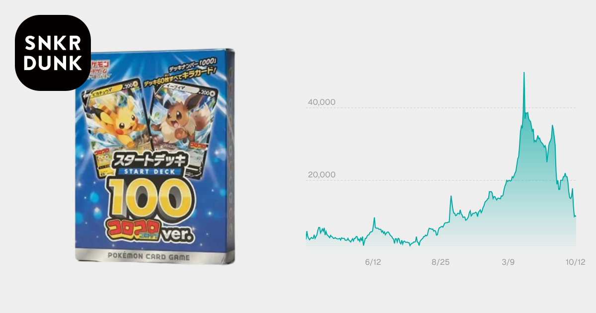 ポケモンカードゲーム ソード&シールド スタートデッキ100 コロコロ