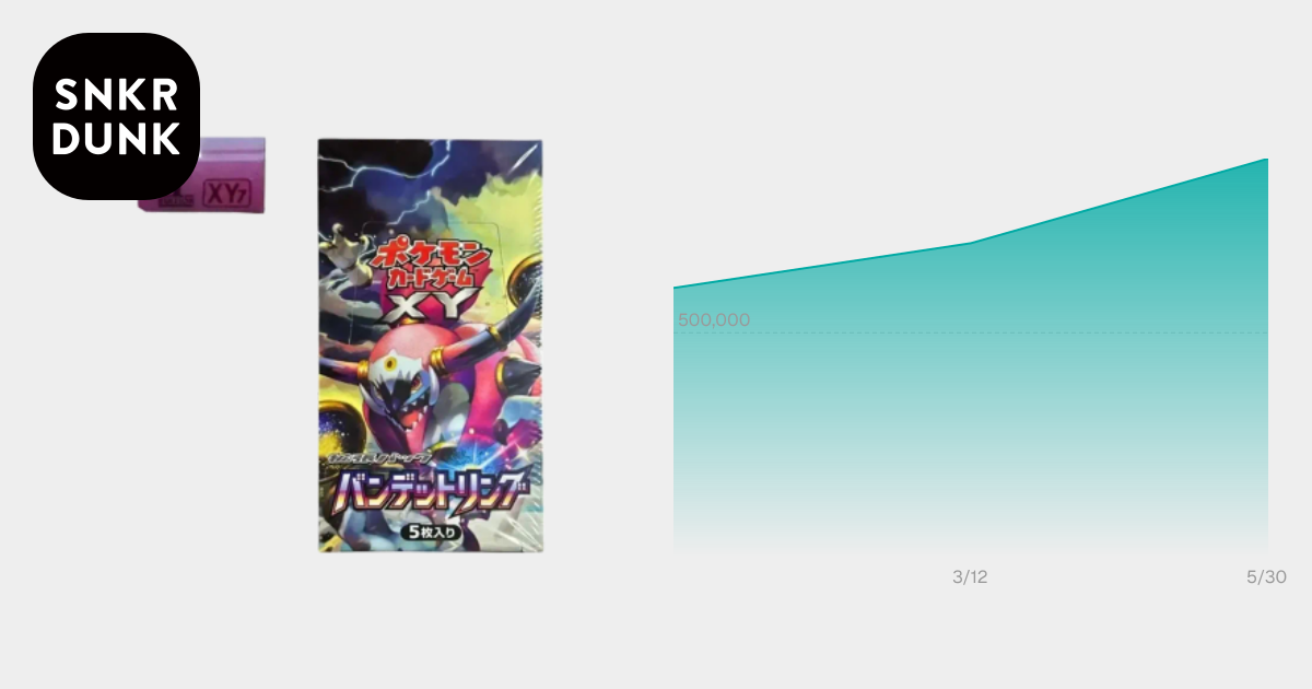 バンデットリング