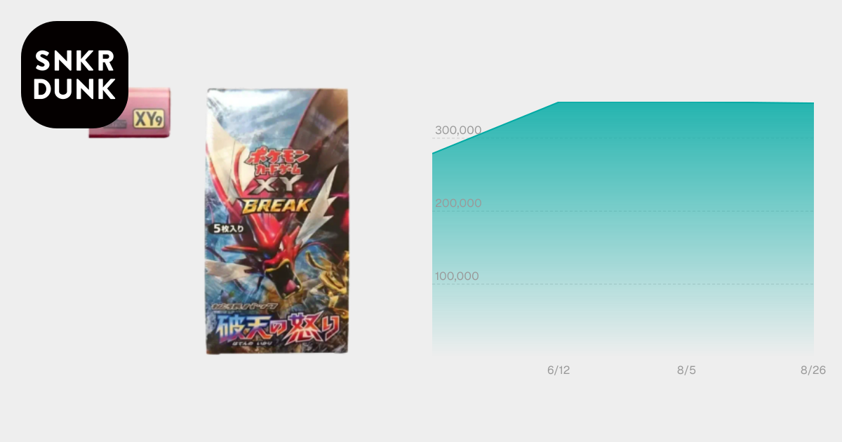 ポケモンカードゲーム XY 拡張パック 破天の怒り 1ED ボックス通販