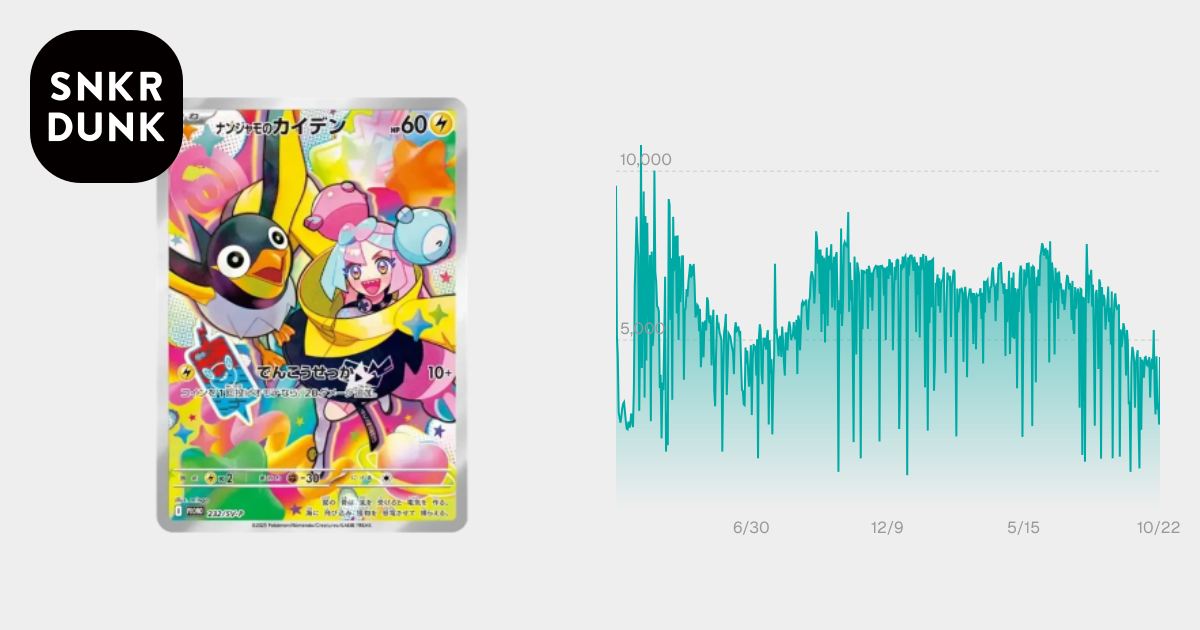 PSA10】ナンジャモのカイデン P [SV-P 232](プロモーションカード