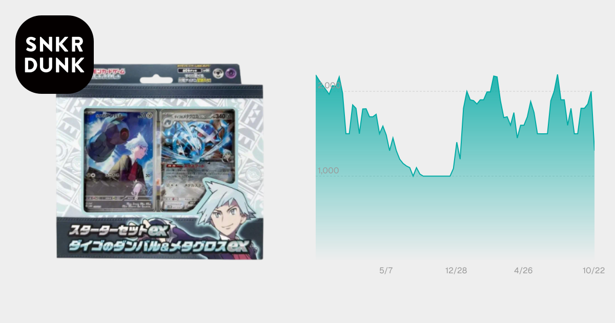 ポケモンカードゲーム スターターセットex「ダイゴのダンバル