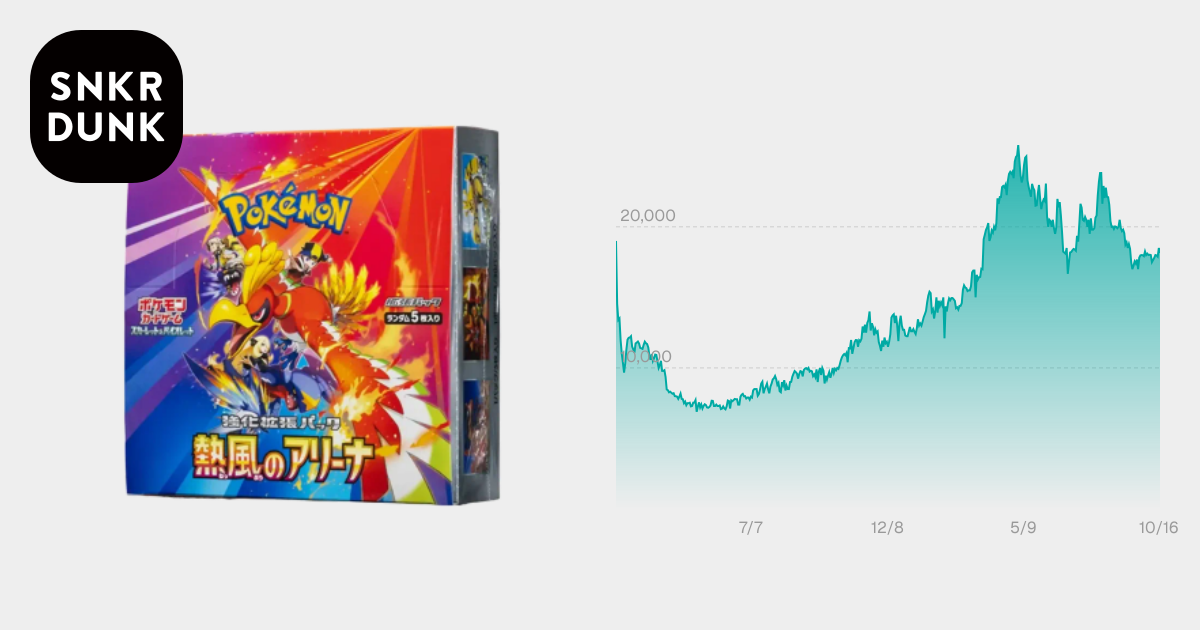 ポケモンカードゲーム スカーレット&バイオレット 強化拡張パック