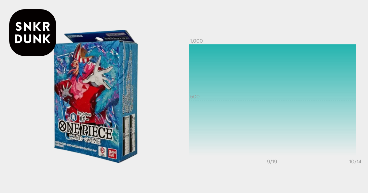 ワンピースカードゲーム スタートデッキ「青 バギー」通販・買取・相場