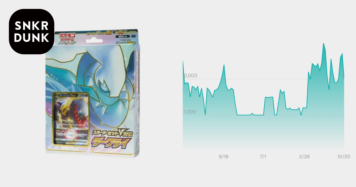 ポケモンカードゲーム ソード＆シールド スターターセットVSTAR