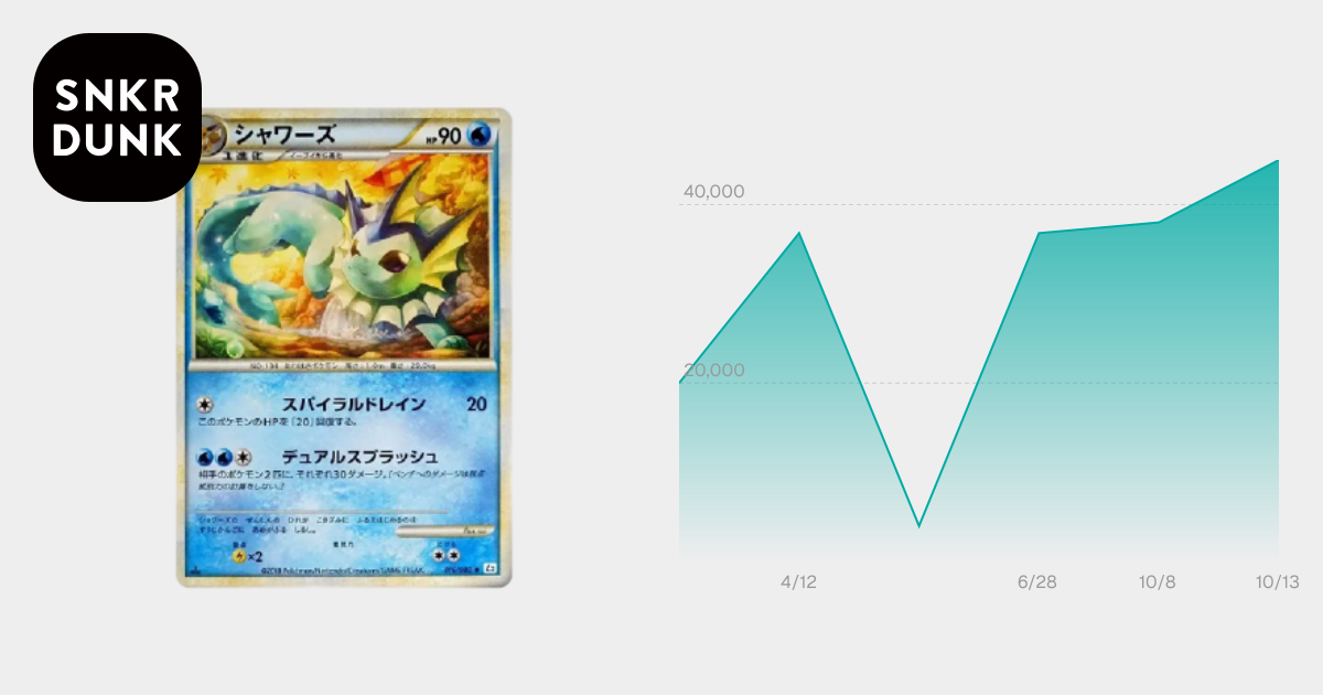 シャワーズ ◇ :1ED [L2-L 016/080](拡張パック「よみがえる伝説