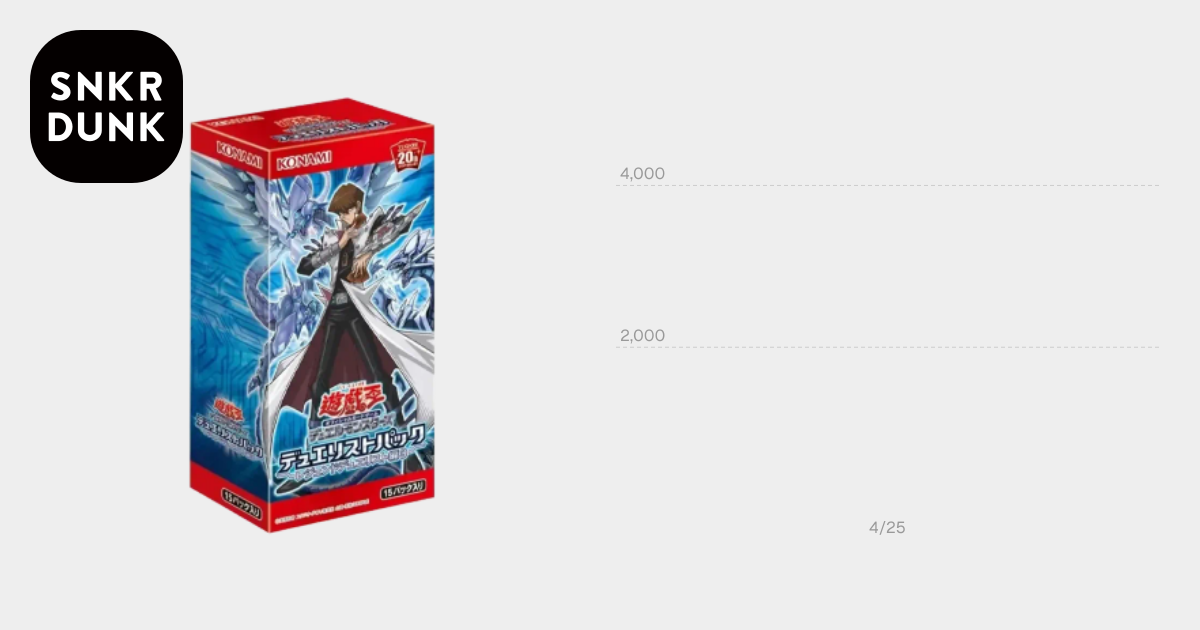 遊戯王OCG デュエルモンスターズ デュエリストパック レジェンド