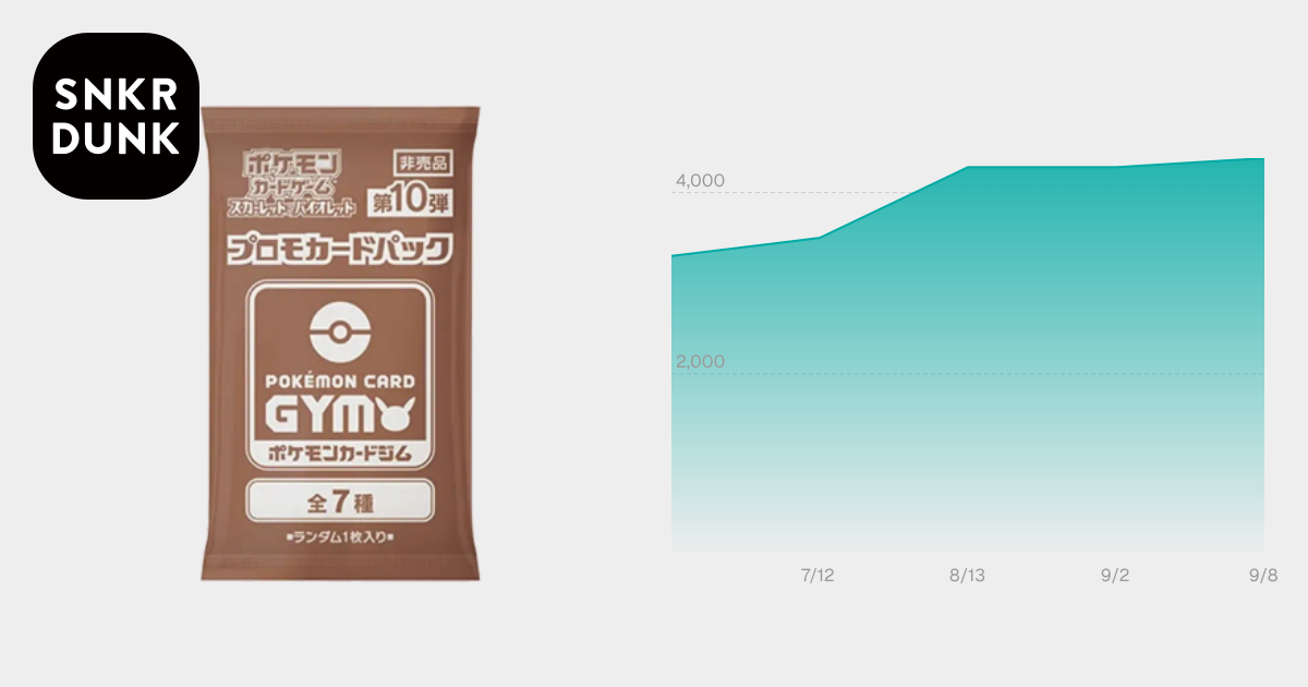 ポケモンカードゲーム スカーレット&バイオレット プロモカードパック