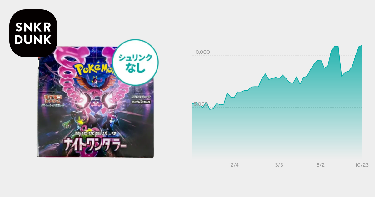 シュリンクなし】 ポケモンカードゲーム スカーレット&バイオレット