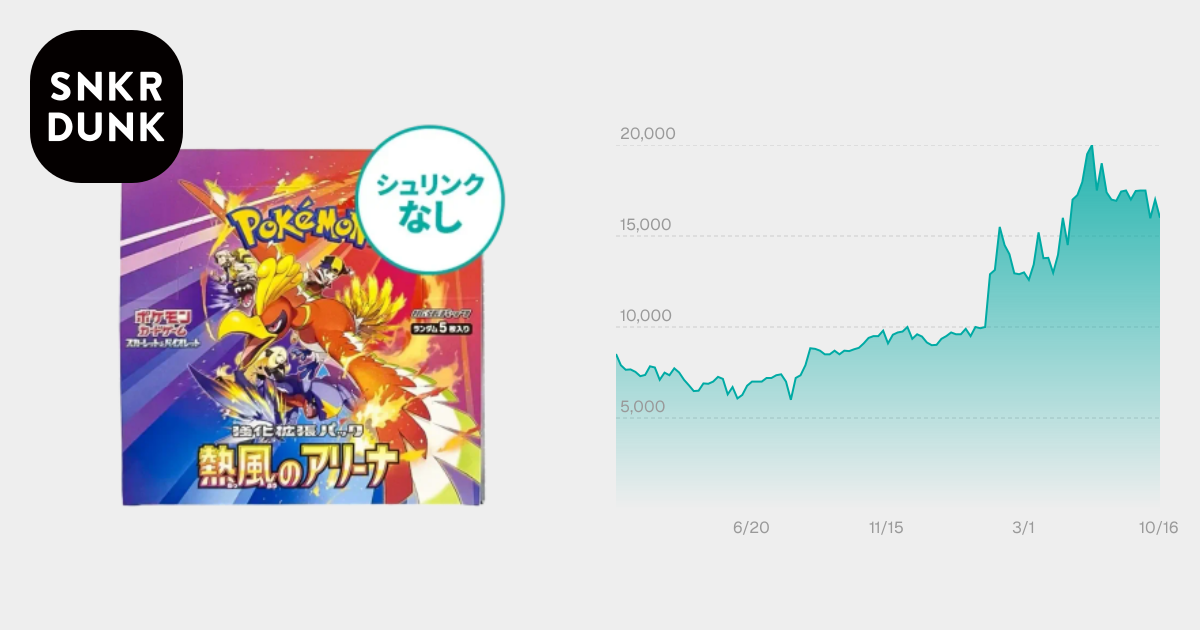 シュリンクなし】 ポケモンカードゲーム スカーレット&バイオレット