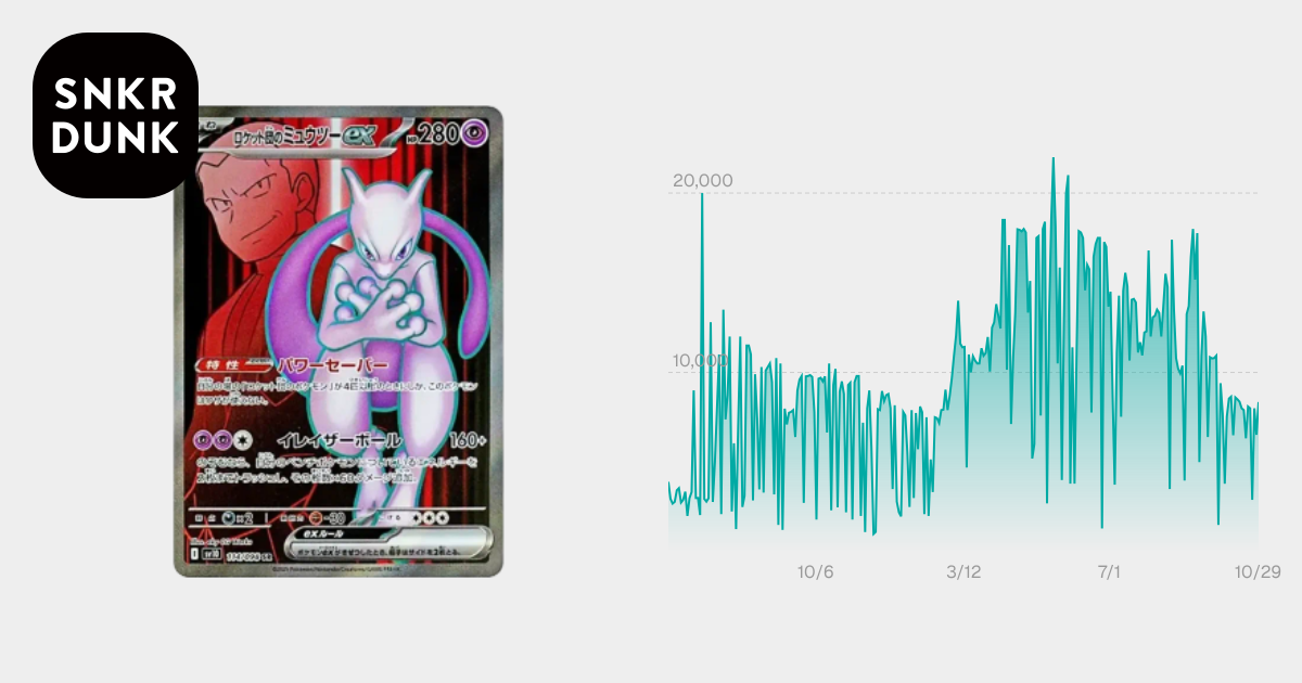 PSA10】ロケット団のミュウツーex SR [SV10 114/098](拡張パック