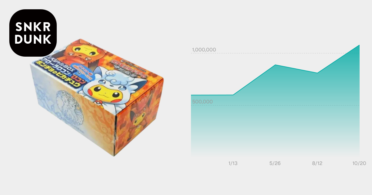 ポンチョを着たピカチュウ P サン&ムーン スペシャルBOX アローラロコン&… ポケモンカードゲーム サン&ムーン スペシャルBOX アローラロコン