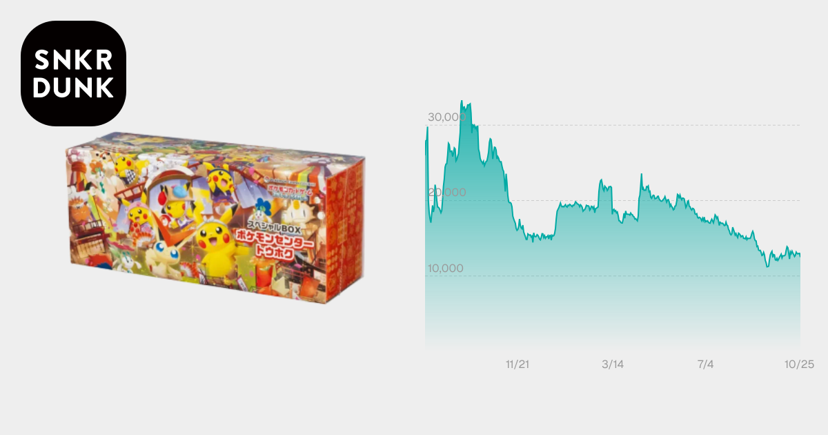 スペシャルBOX「ポケモンセンタートウホク」