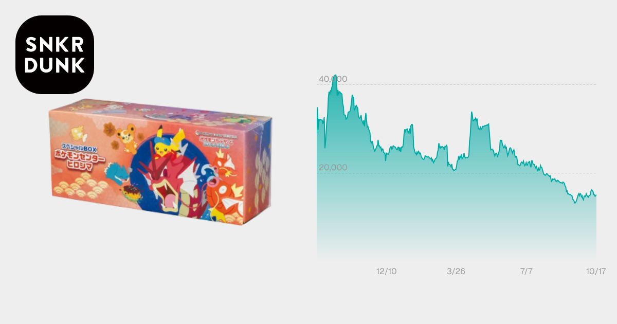 ポケモンカードゲーム スカーレット&バイオレット スペシャルBOX