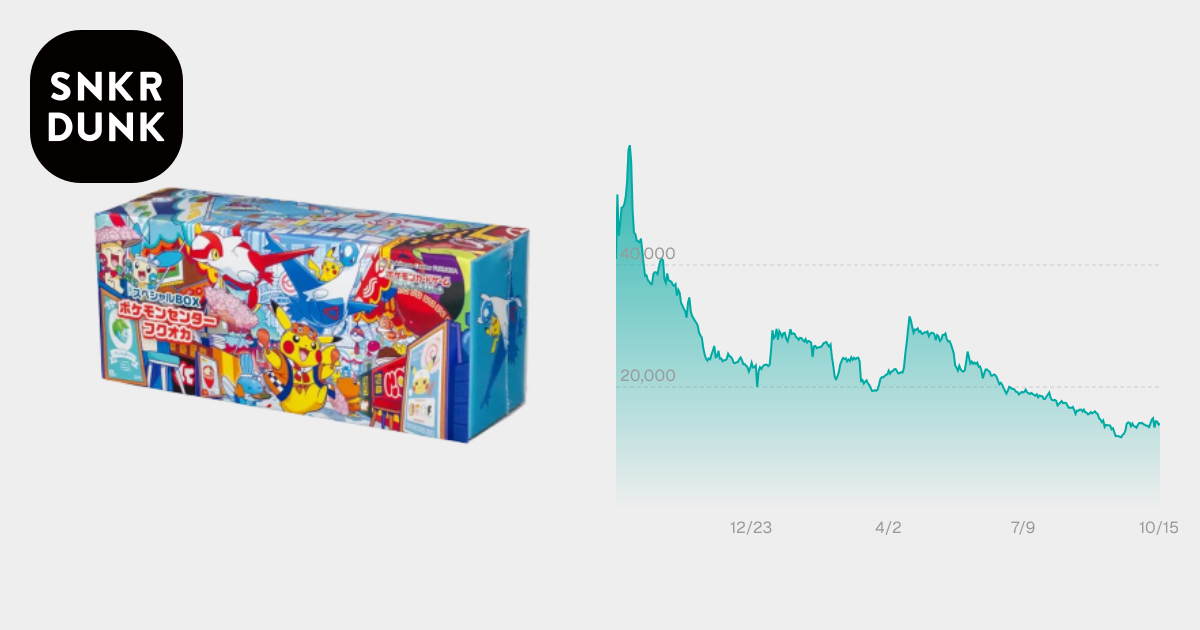 ポケモンカードゲーム スカーレット&バイオレット スペシャルBOX