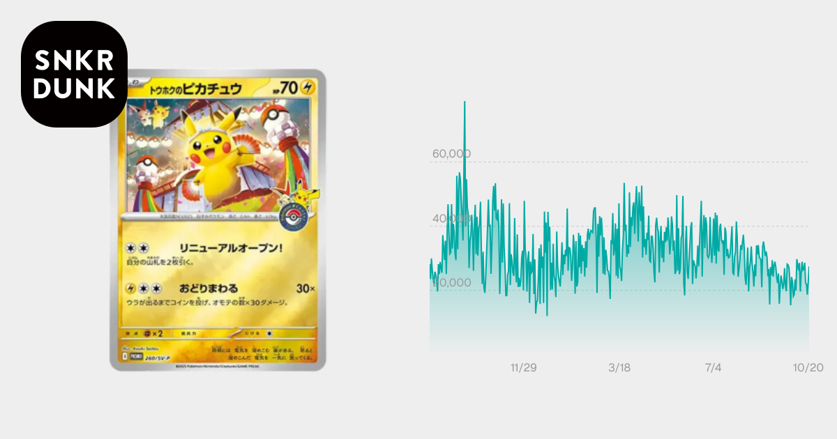 PSA10】トウホクのピカチュウ P [SV-P 260](スペシャルBOX「ポケモン
