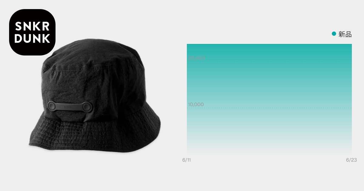 TEATORA x KIJIMA TAKAYUKI Cartridge Hat - AQ 