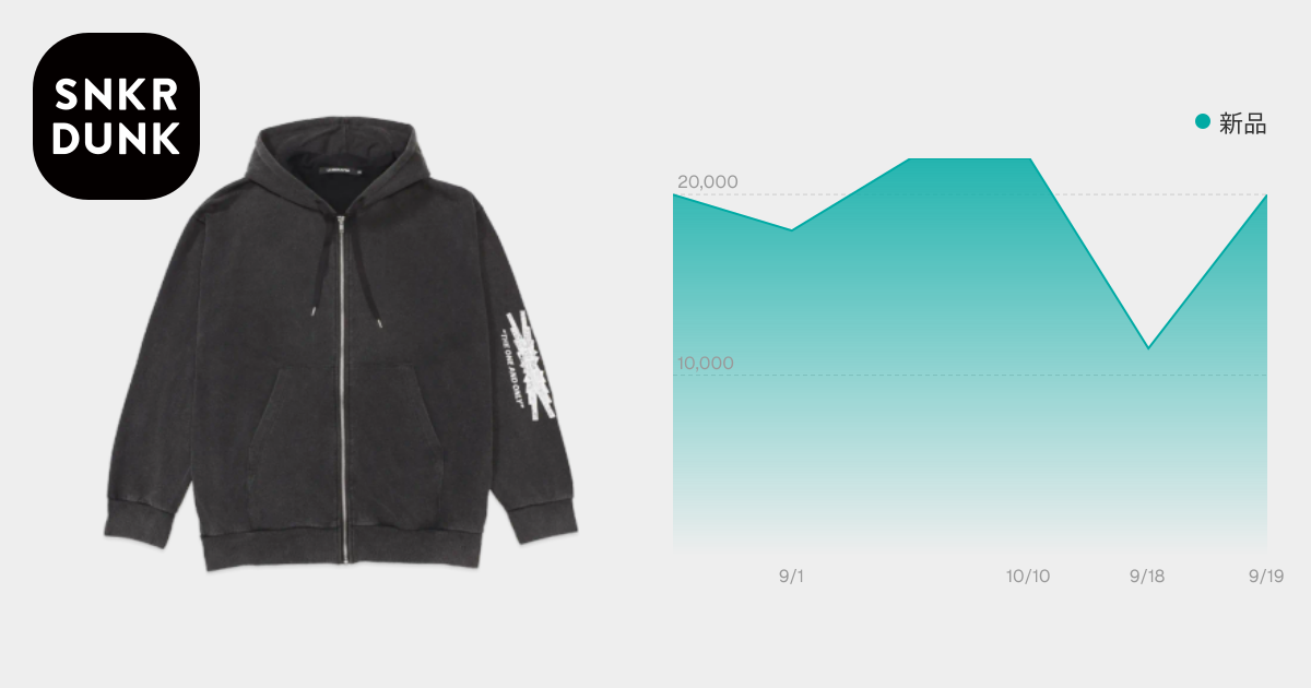 ルセラフィム GR8 コラボ　ジップアップ フーディー LE SSERAFIM x GR8 Collaboration Zip-Up Hoodie 