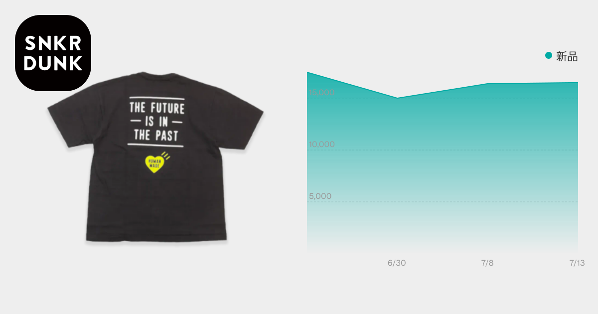 HUMAN MADE Stores Exclusive Heart Pocket T-Shirt Shinsaibashi