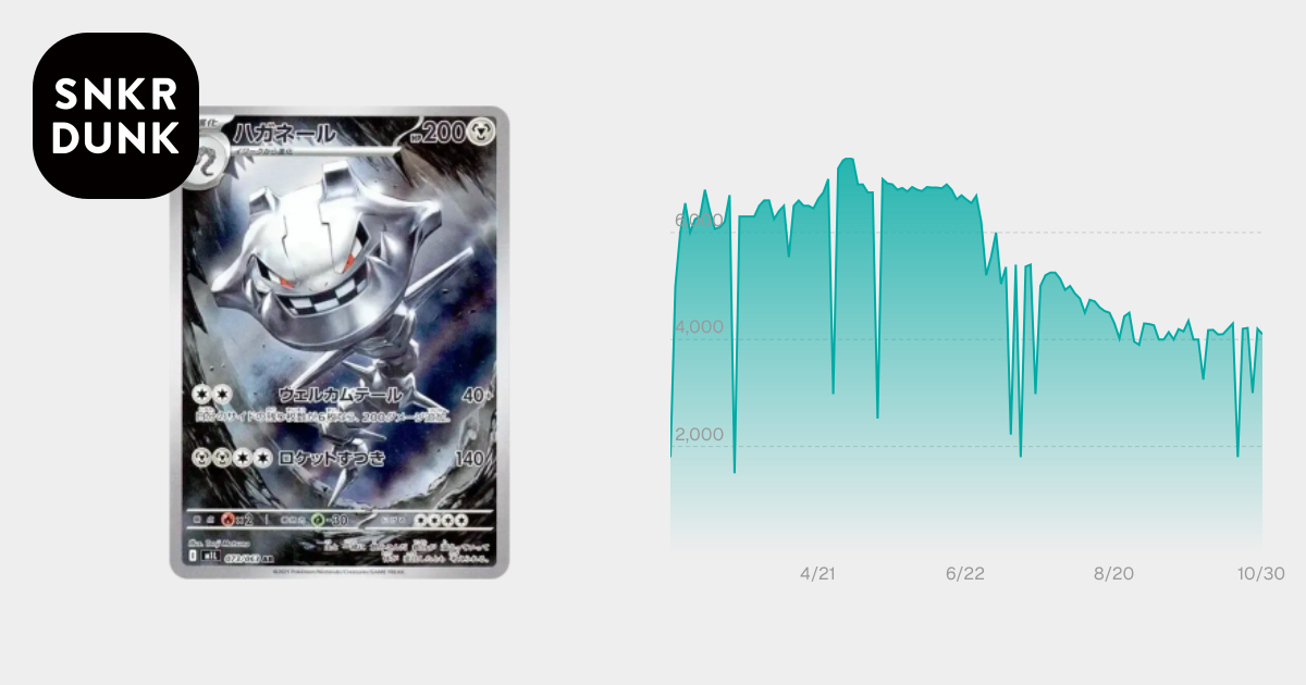 PSA10】ハガネール AR [M1L 073/063](拡張パック「メガブレイブ」) 1枚