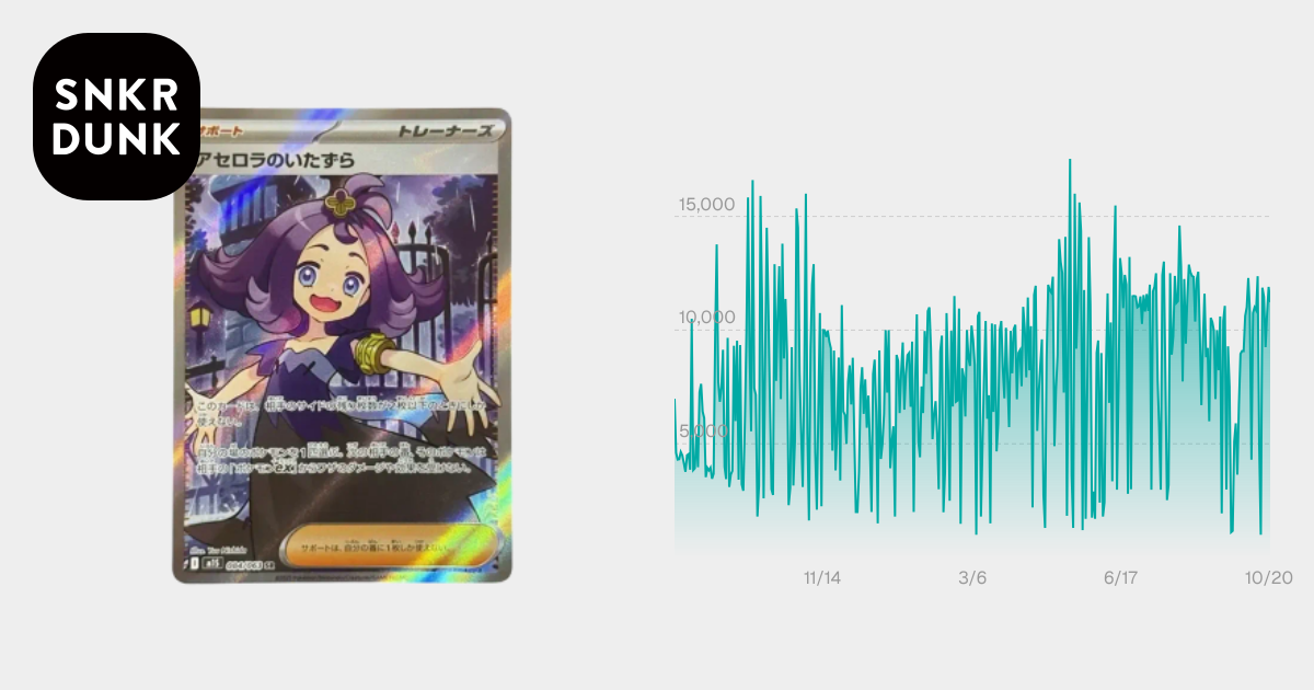 PSA10】アセロラのいたずら SR [M1S 084/063](拡張パック「メガ