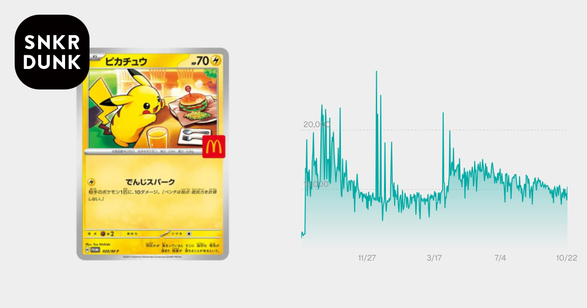 PSA10】ピカチュウ P [M-P 020](プロモカードパック「マクドナルド