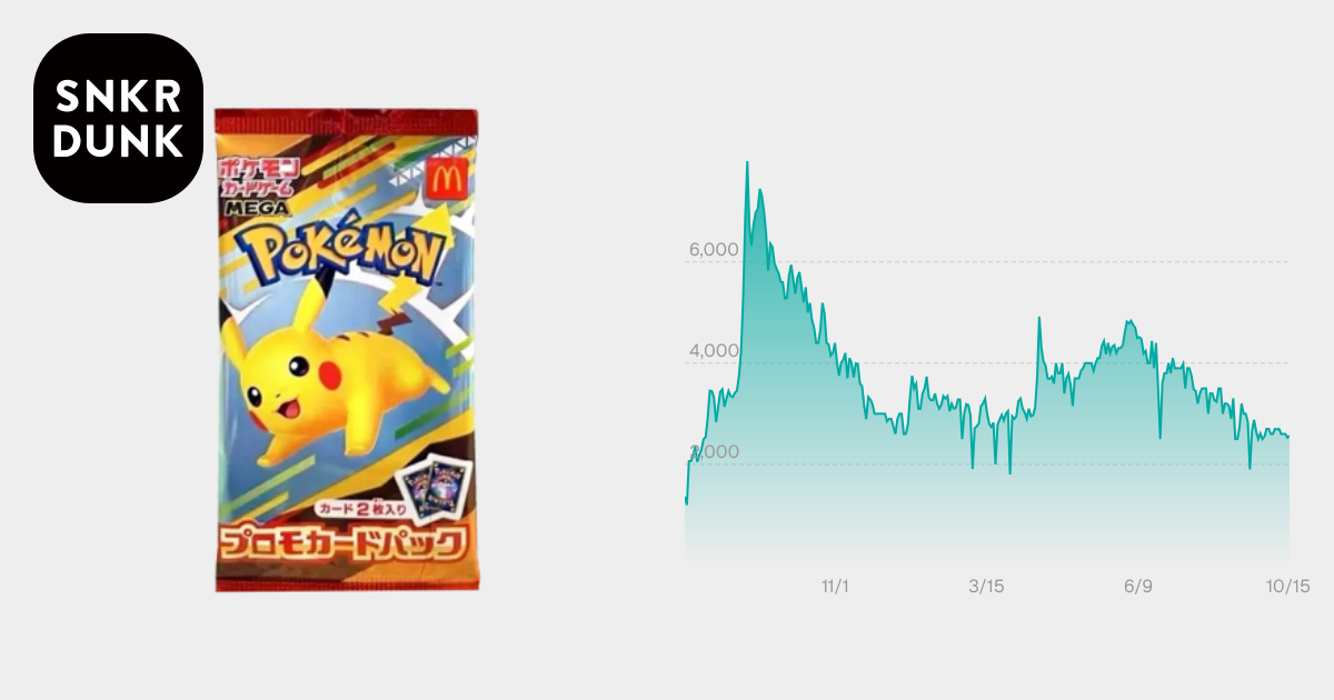 ポケモンカードゲームMEGA マクドナルド ハッピーセット2025 プロモ