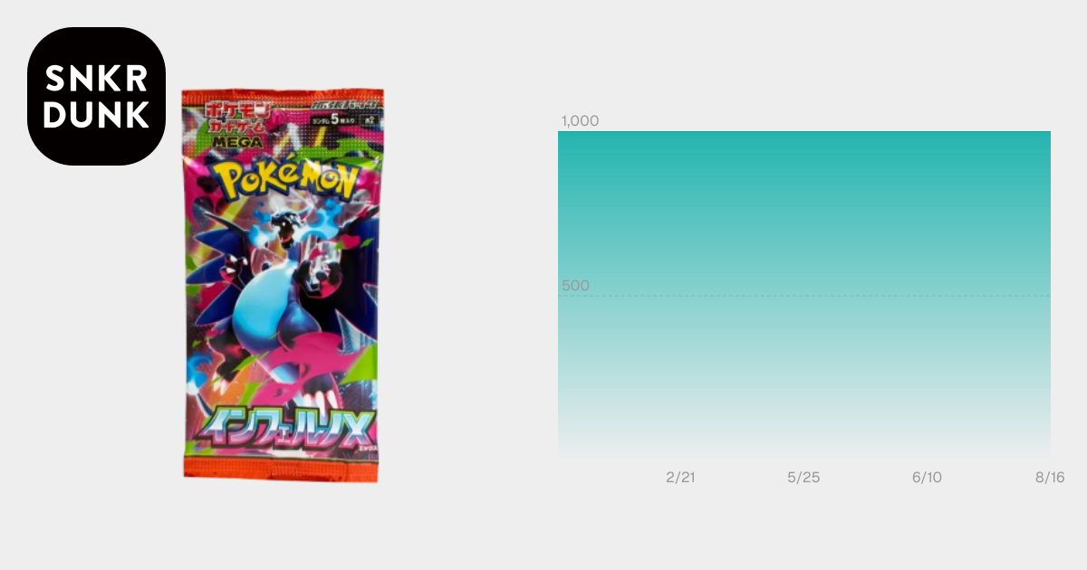 ポケモンカードゲームMEGA 拡張パック「インフェルノX」パック通販