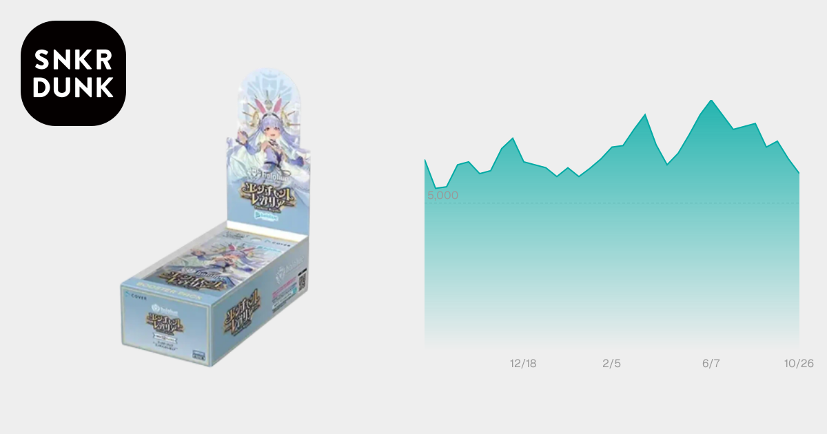 ホロライブ オフィシャルカードゲーム ブースターパック「エンチャント