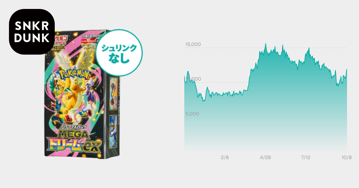 シュリンクなし】ポケモンカードゲームMEGA ハイクラスパック「MEGA