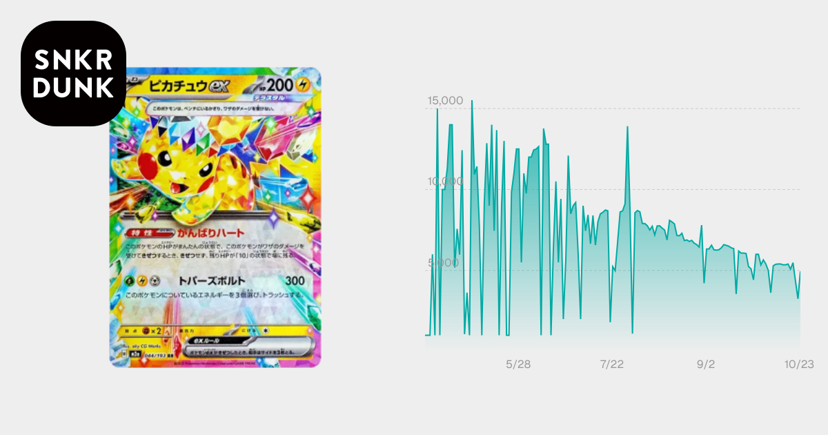 PSA10】ピカチュウex RR [M2a 044/193](ハイクラスパック「MEGA