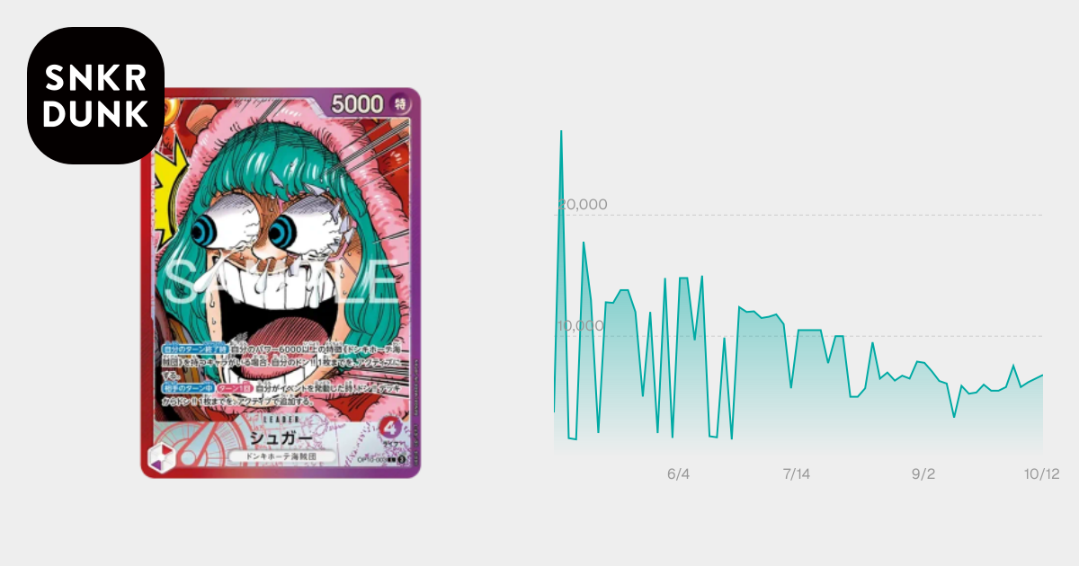 PSA10】シュガー L [OP10-003](リミテッドカードコレクション「BASE