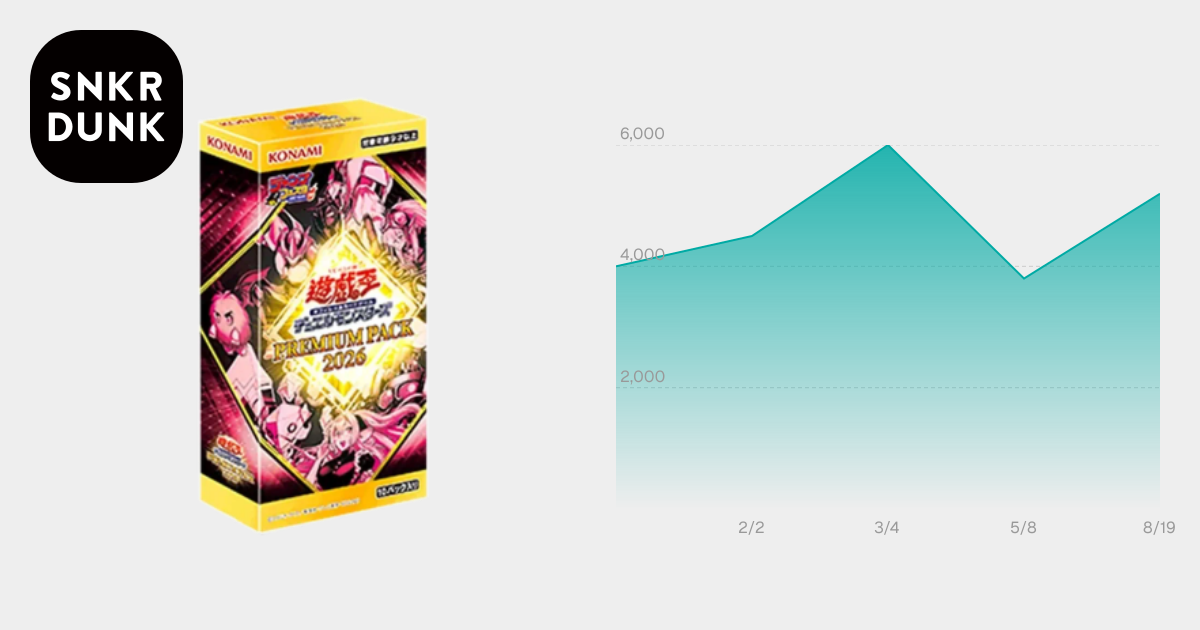 遊戯王OCG デュエルモンスターズ プレミアム パック 2026 ボックス