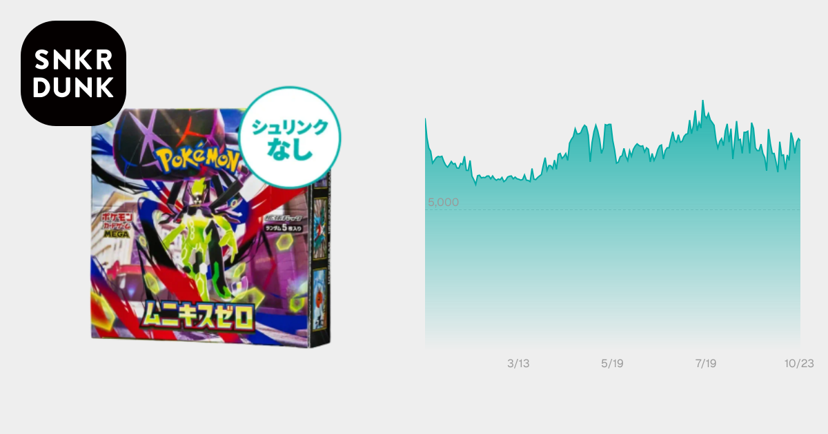 シュリンクなし】ポケモンカードゲームMEGA 拡張パック「ムニキスゼロ