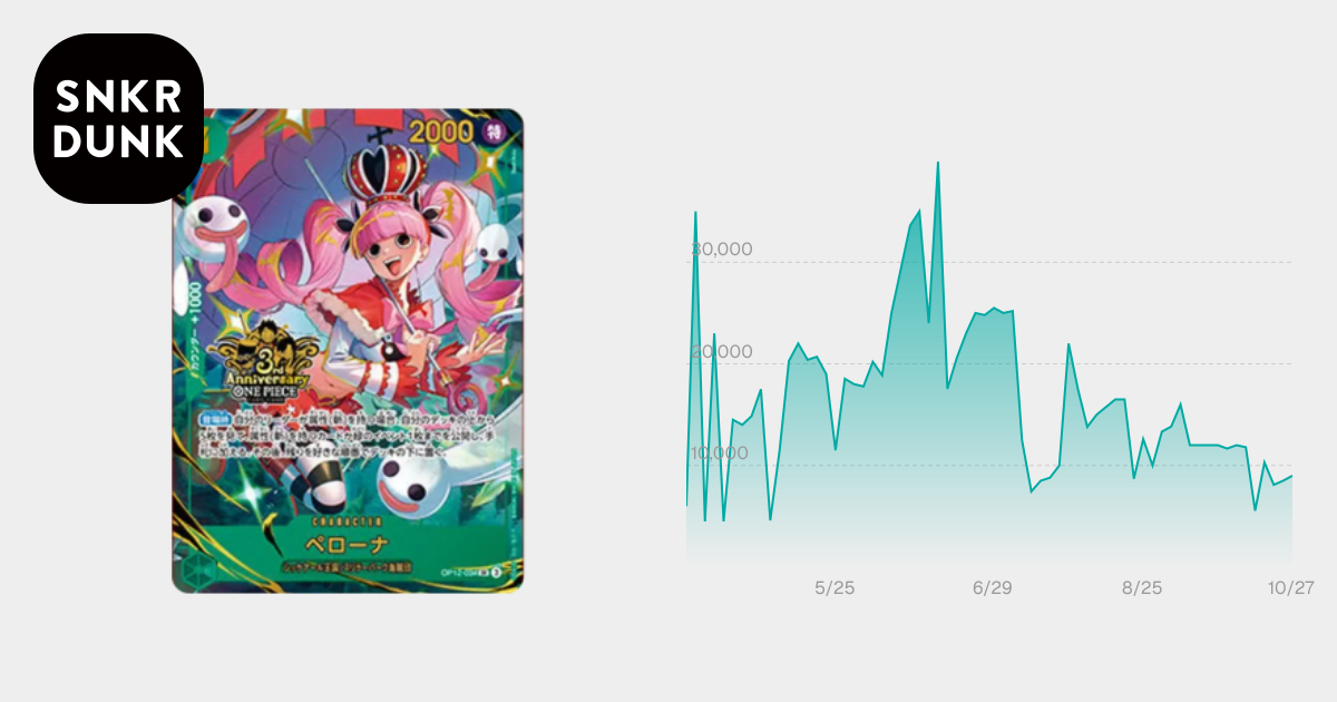 PSA10】ペローナ SR [OP12-034](プロモーションカード「3rd